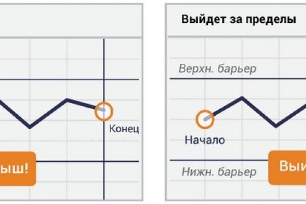 Ссылка омг сайт официальный сайт